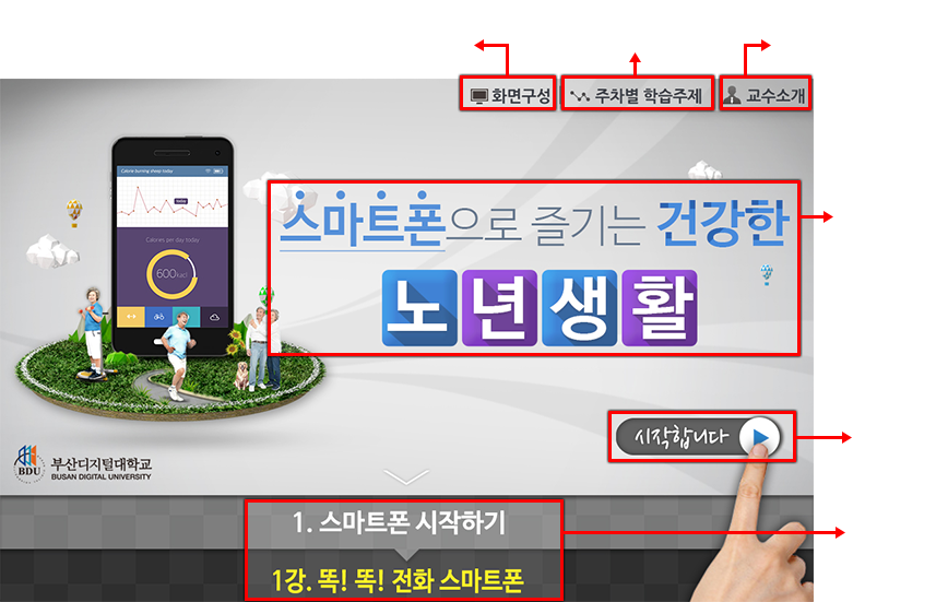 화면구성