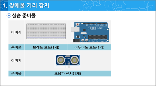 실습이미지